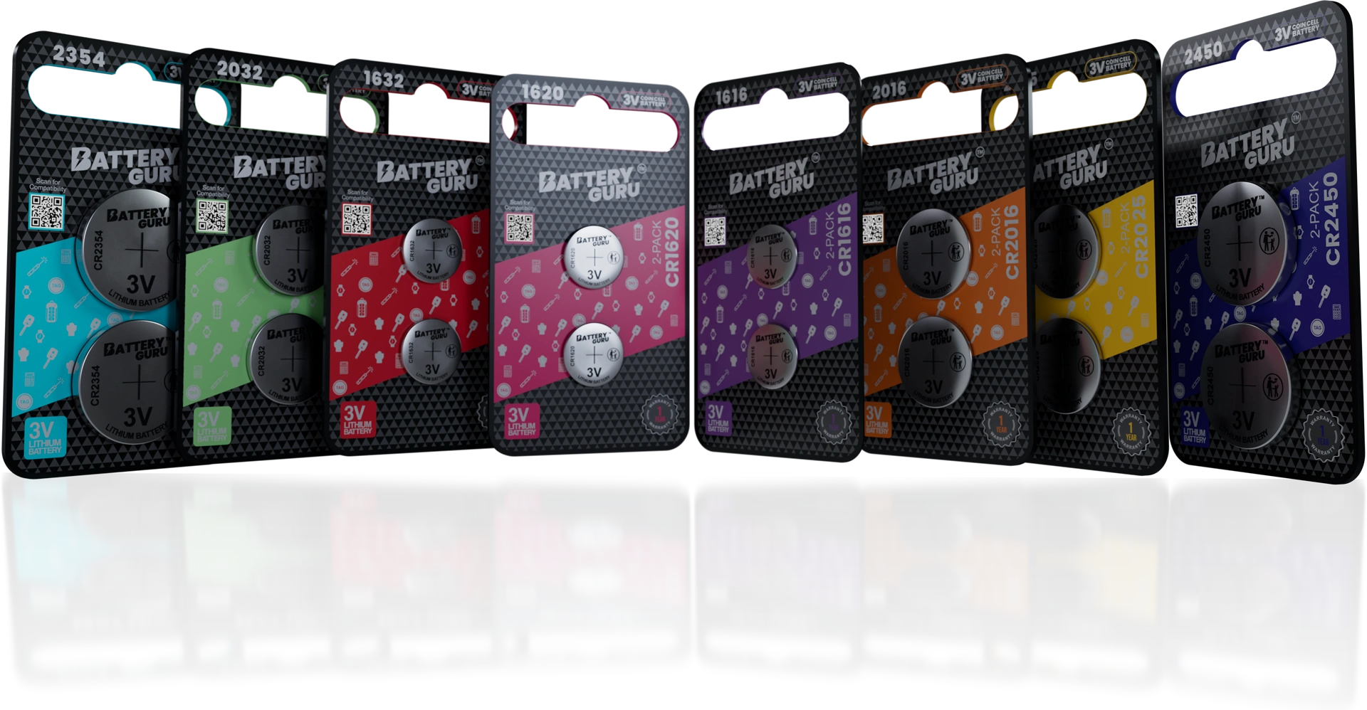 Battery packaging and family products