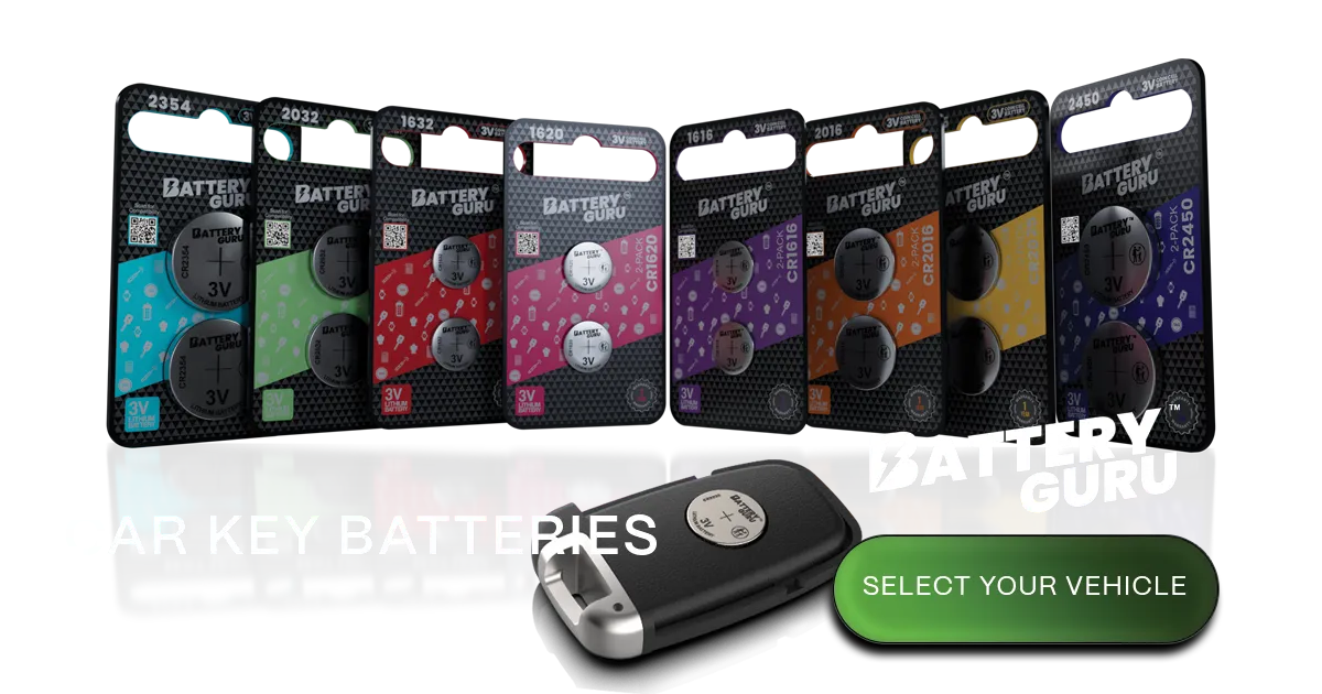 Illustration showing how to select your vehicle to find the right car key battery